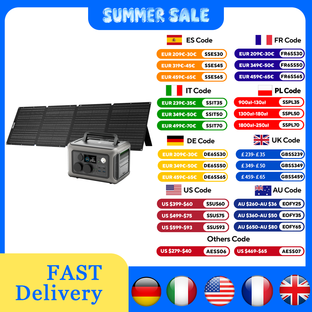 Solar Panel 200W - สถานีไฟฟ้า ALLPOWERS R600 ความจุ 299Wh กำลังไฟ