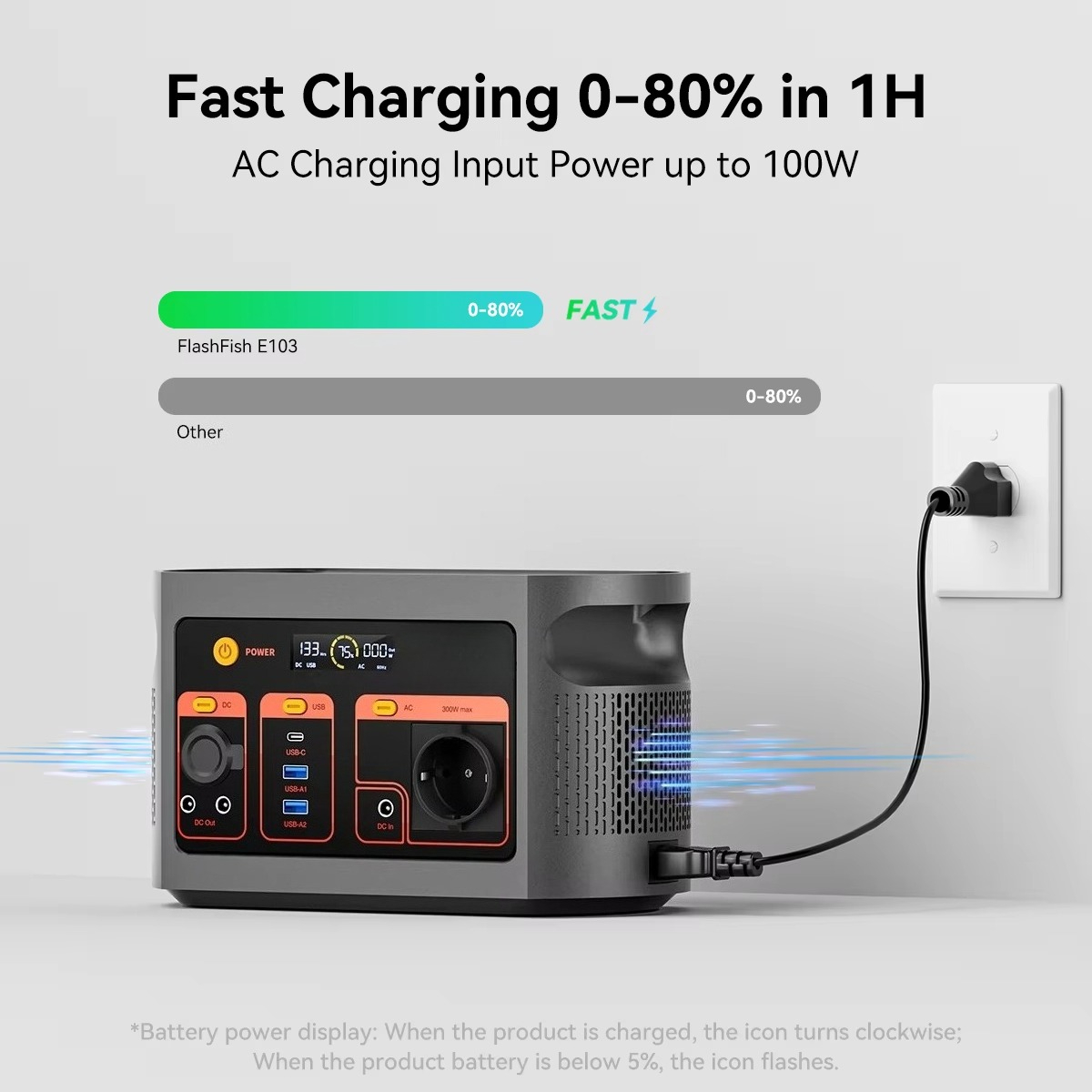 เครื่องกำเนิดไฟฟ้าพลังงานแสงอา - Solar Generator บทวิจารณ์และราคา