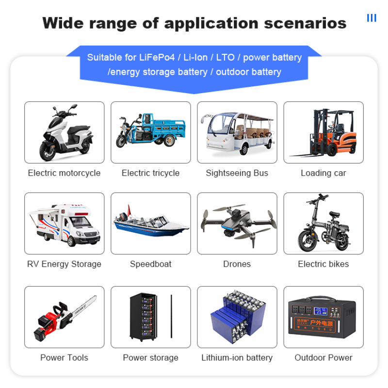 JK BMS 60A 100A 150A 200A 300A - Lithium Battery 12V บทวิจารณ์และราคา