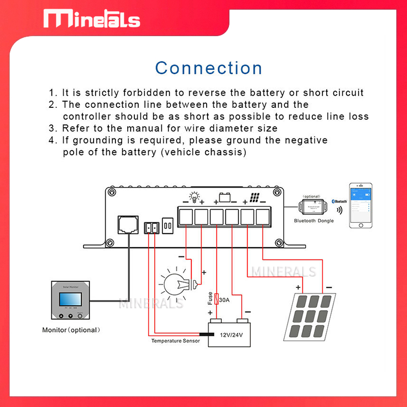 ตัวควบคุม MPPT 20A เครื่องชาร์ - Charge Controller Solar บทวิจารณ์และราคา