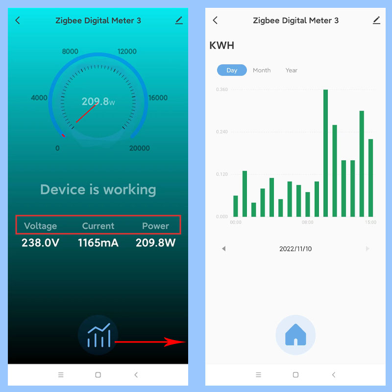 สมาร์ทไลฟ์ ซิกบี แคลมป์ พาวเวอ - Energy Monitor Meter บทวิจารณ์และราคา