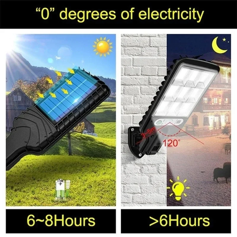 ไฟ LED พลังงานแสงอาทิตย์สำหรับ - Solar Lamp บทวิจารณ์และราคา