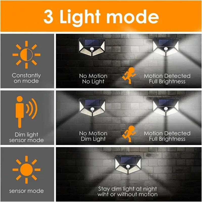 ไฟสวนโซลาร์เซลล์ 100LED สำหรับ - Solar Lamp บทวิจารณ์และราคา
