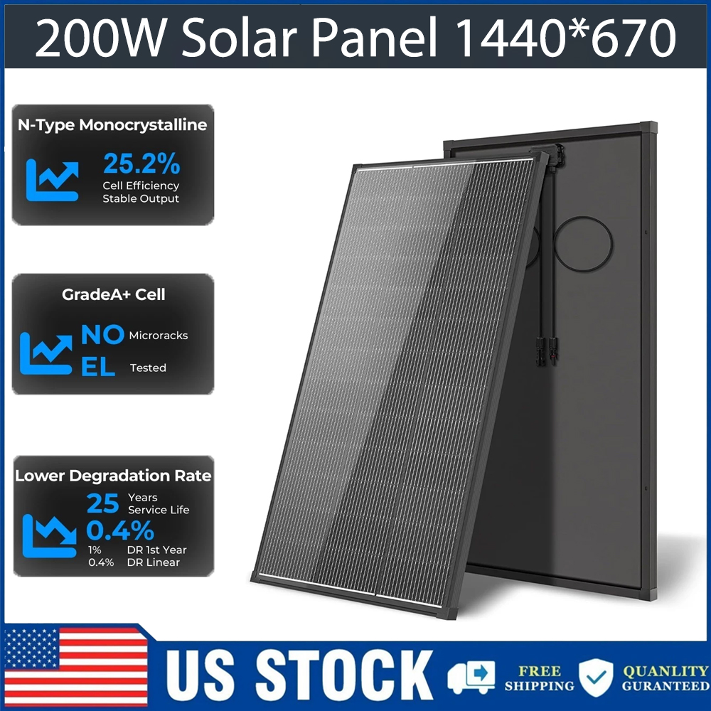 แผงโซลาร์เซลล์ AeternaSol 400W - Solar Panel 200W บทวิจารณ์และราคา