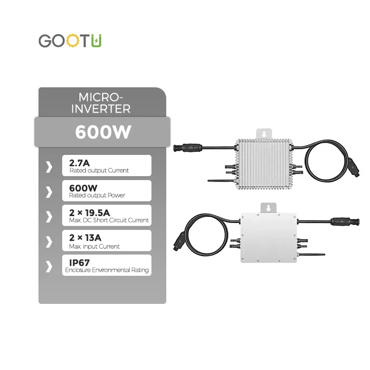 ไมโครอินเวอร์เตอร์พลังงานแสงอา - Solar Panel บทวิจารณ์และราคา