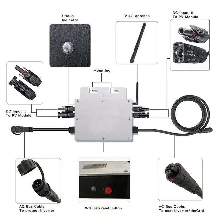 ไมโครอินเวอร์เตอร์พลังงานแสงอา - Solar Panel บทวิจารณ์และราคา