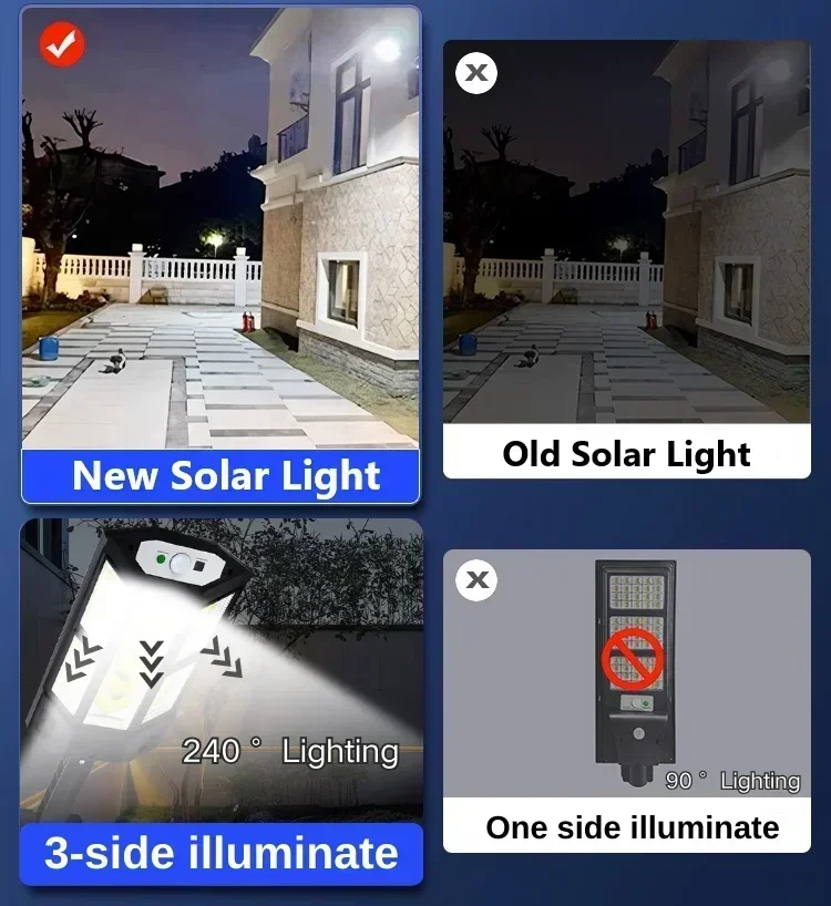 ไฟ LED พลังงานแสงอาทิตย์ ซุปเป - Solar Lamp บทวิจารณ์และราคา
